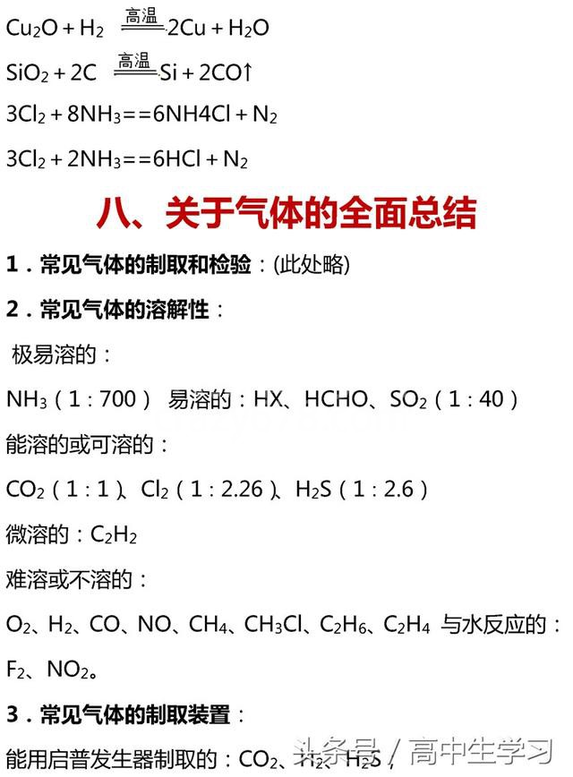 掌握高考化学这13类核心考点,你就是化学尖子生!高清打印版!
