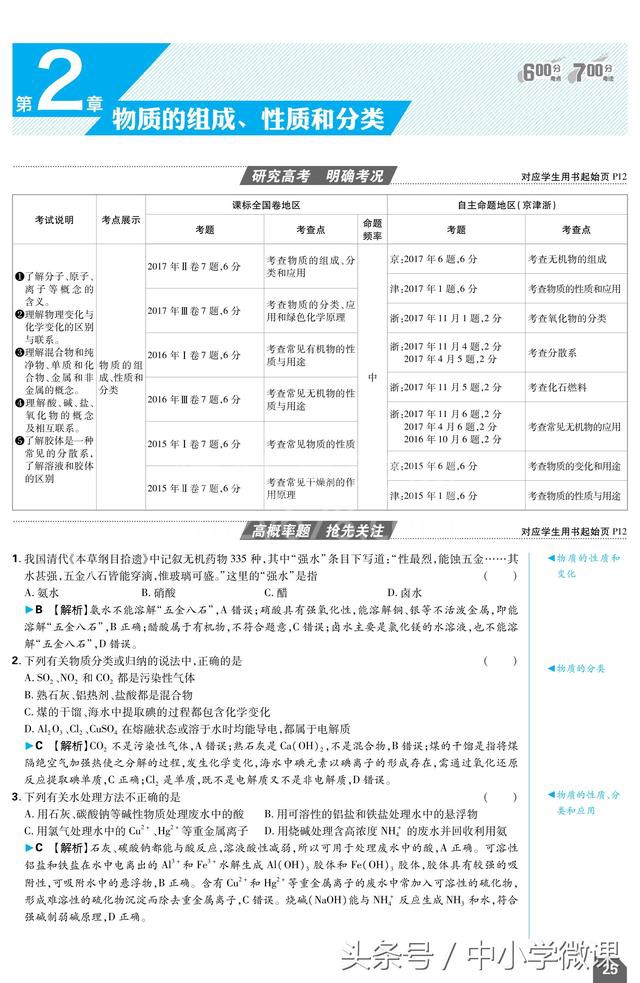 「2019高考生福利」高中高考化学一轮:物质的组成、性质和分类