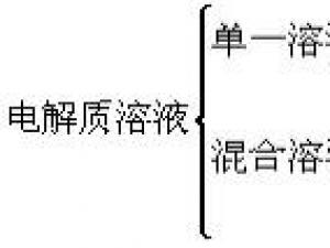 Һееĸ..