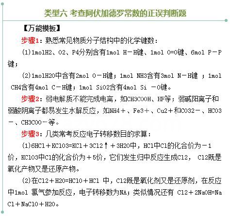 高考化学选择题满分攻略 七个题型三个步骤妥妥拿满分!
