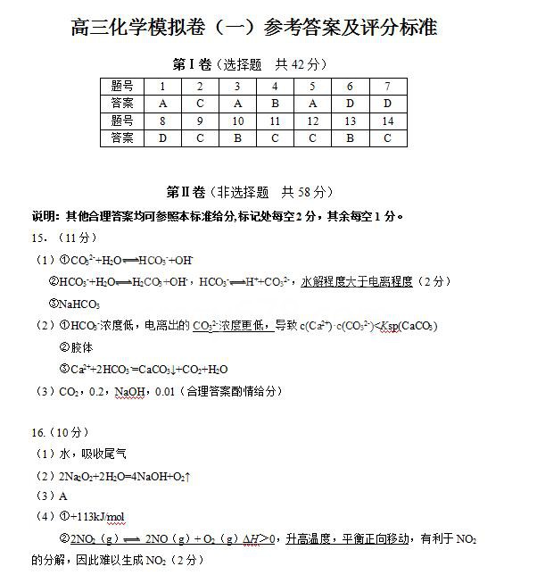高中化学:做完这些模拟卷,寒假再提20分!