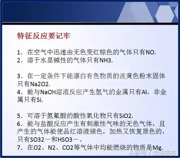 2018年高考化学易错知识点