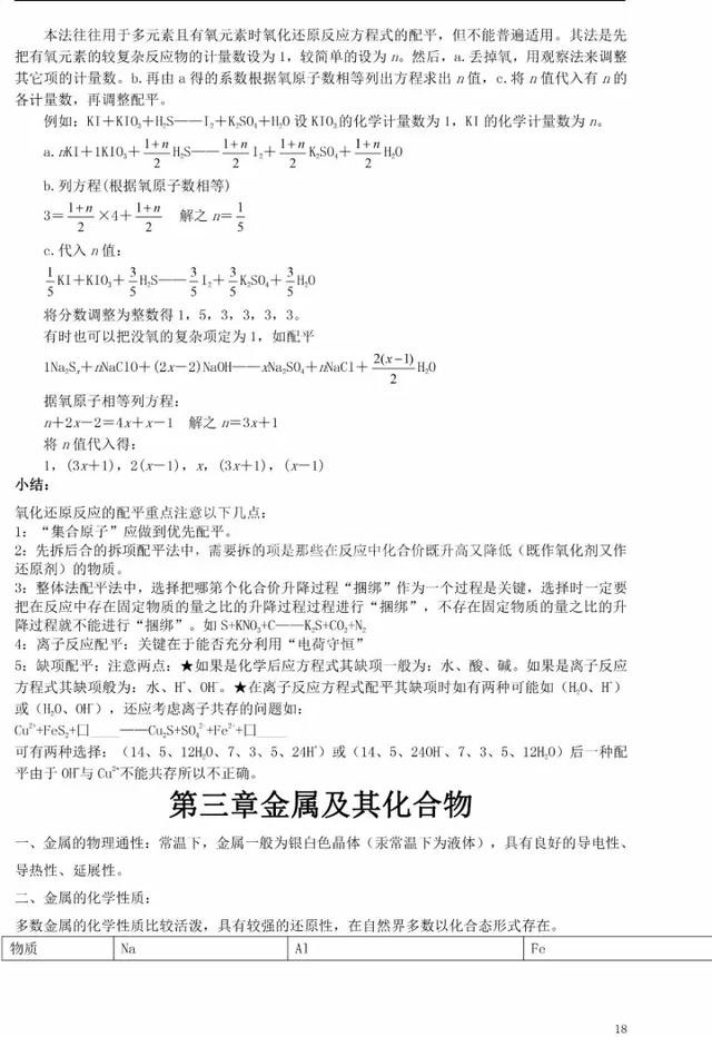 人教版高一化学必修一化学知识总结