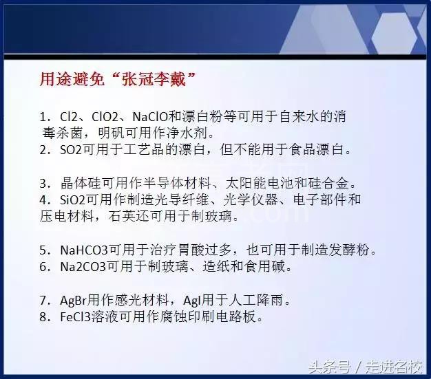 2018年高考化学易错知识点