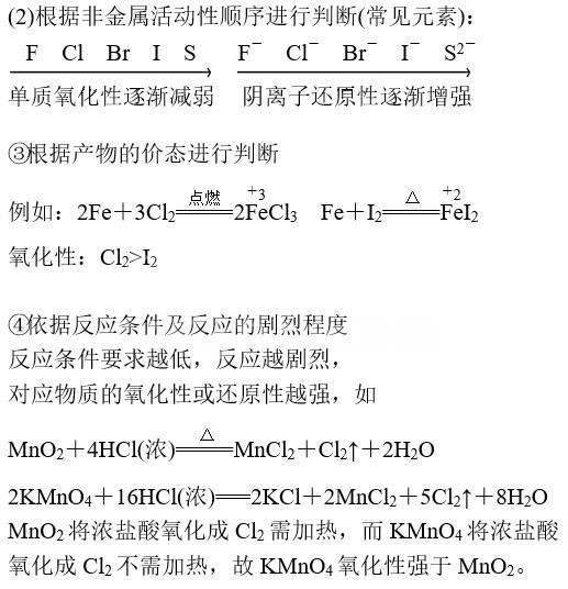 高一高二必备:高中化学重点、考点都在这儿(6)