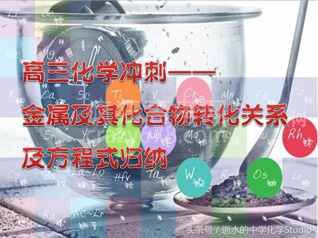 ������ѧ��̡����������仯����ת����ϵ������ʽ����