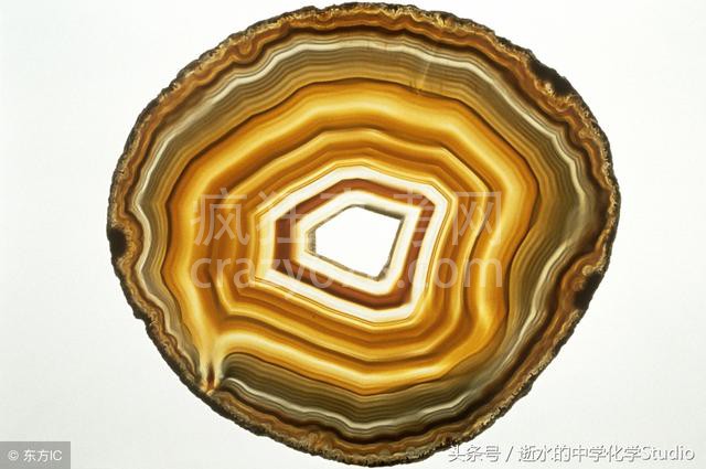 最全!高中化学各种“石”的大家庭,有图有真相