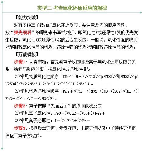 高考化学选择题满分攻略 七个题型三个步骤妥妥拿满分!